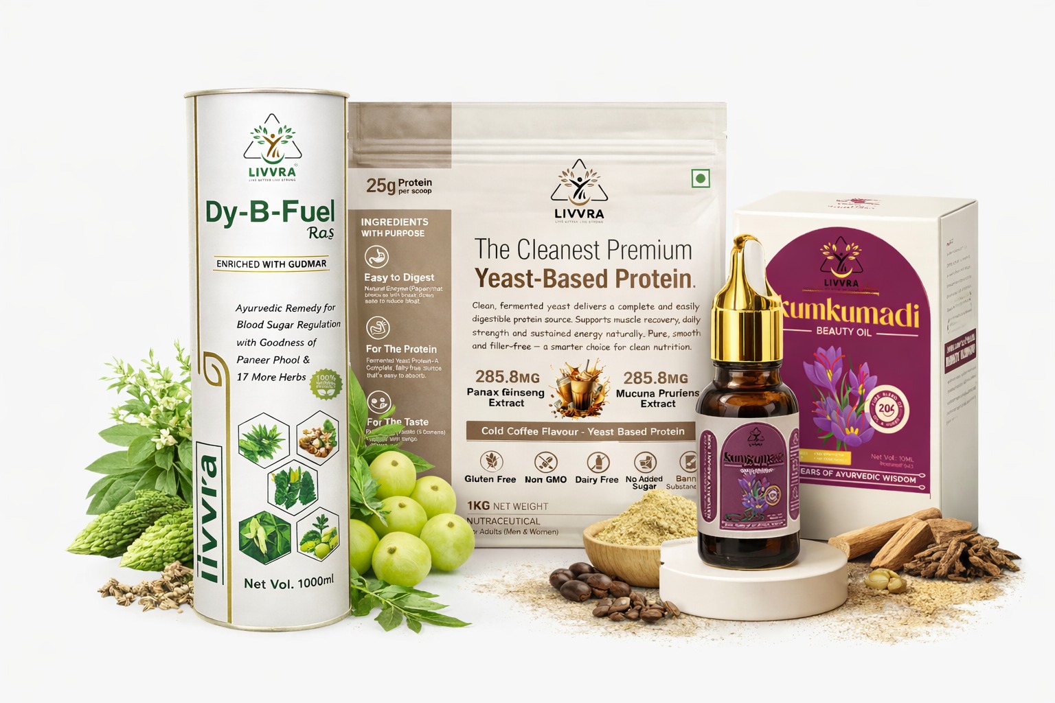 Daily Energy, Nutrition & Skin Care Problems Explained