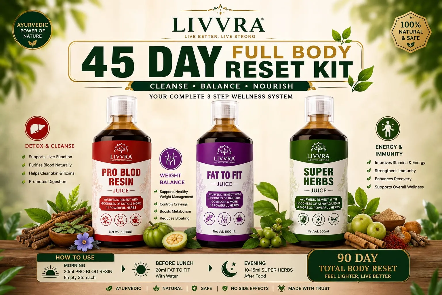 LIVVRA 45 Day Full Body Reset Kit